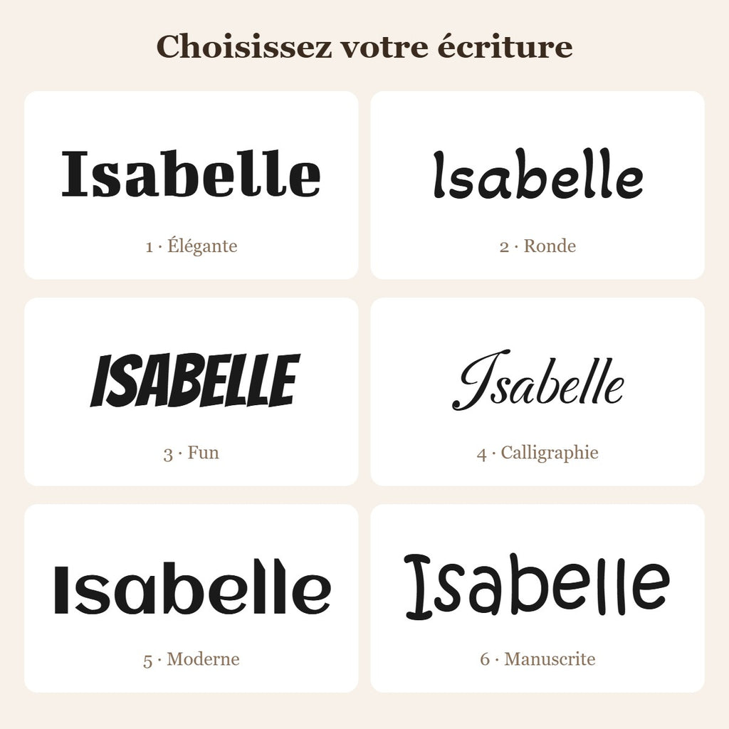 Les 6 écritures au choix pour la gravure personnalisée Lisabelle Créations
