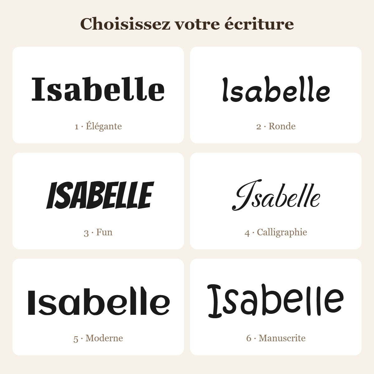 Les 6 écritures au choix pour la gravure personnalisée Lisabelle Créations
